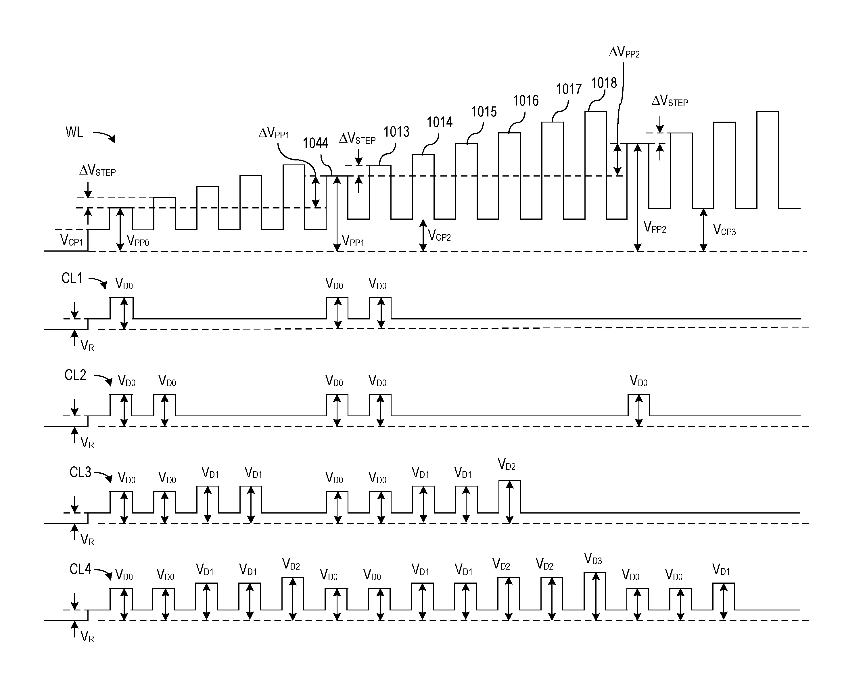 Patent drawing from US 10,468,107, Programming nonvolatile memory cells through a series of predetermined threshold voltages