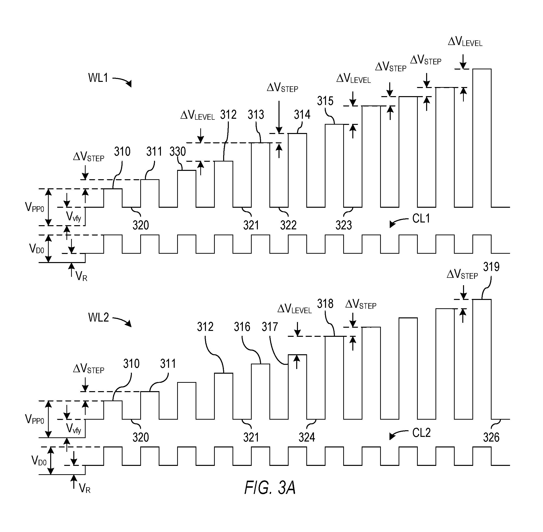 Patent drawing from US 10,468,107, Programming nonvolatile memory cells through a series of predetermined threshold voltages