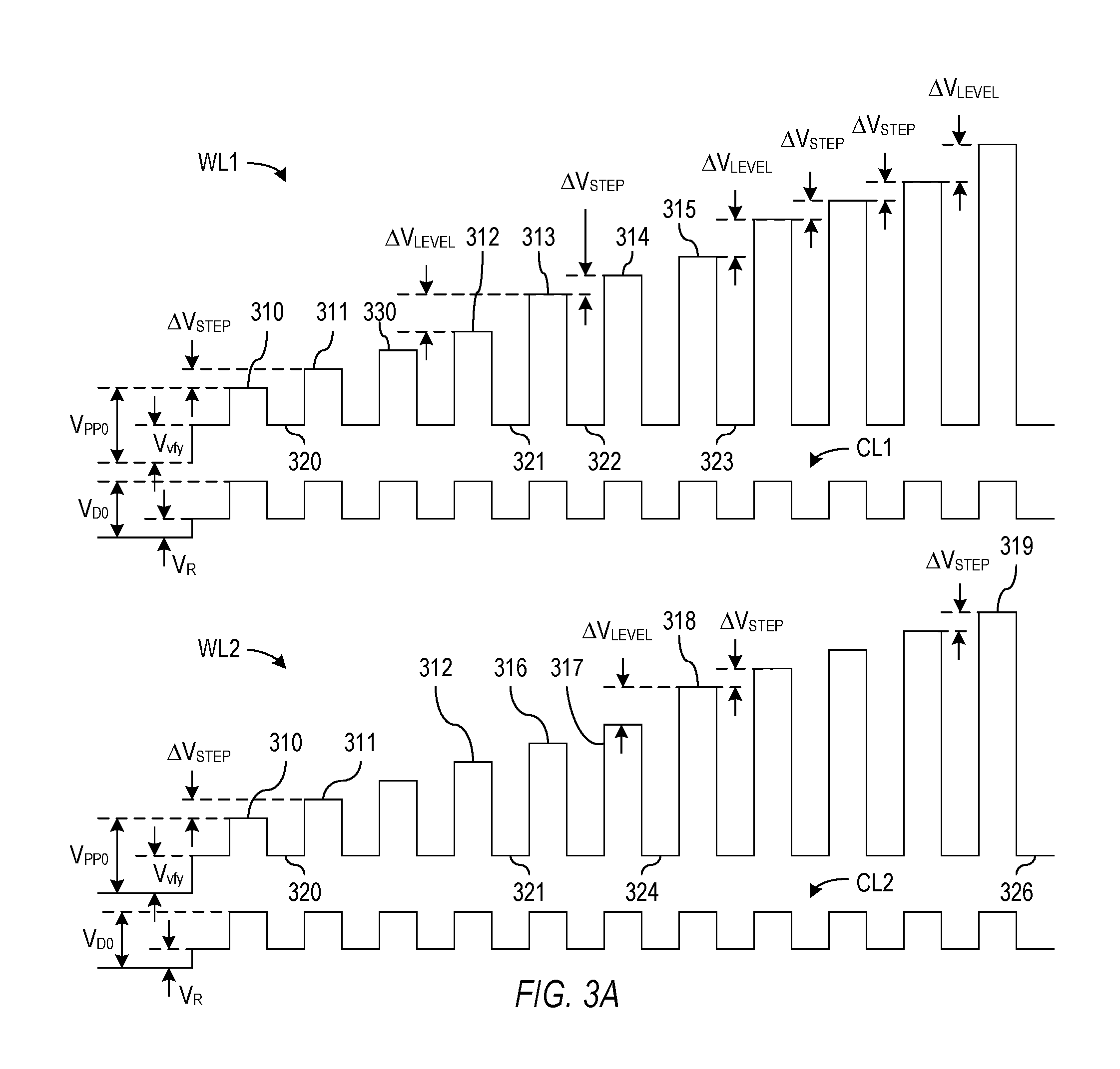 Patent drawing from US 10,468,108, Programming nonvolatile memory cells using resolution-based and level-based voltage increments