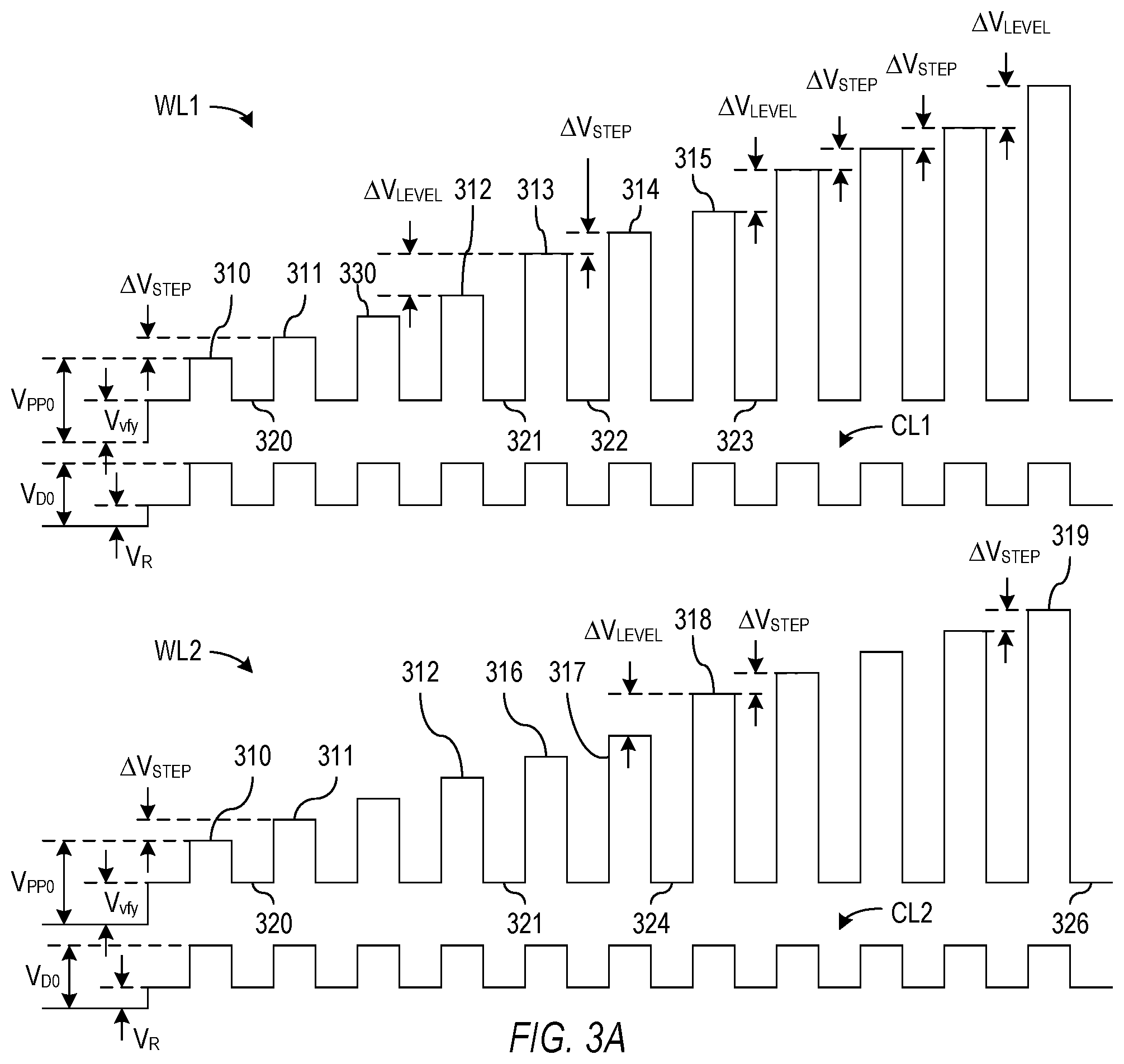 Patent drawing from US 10,978,159, Programming nonvolatile memory cells through a series of predetermined threshold voltages