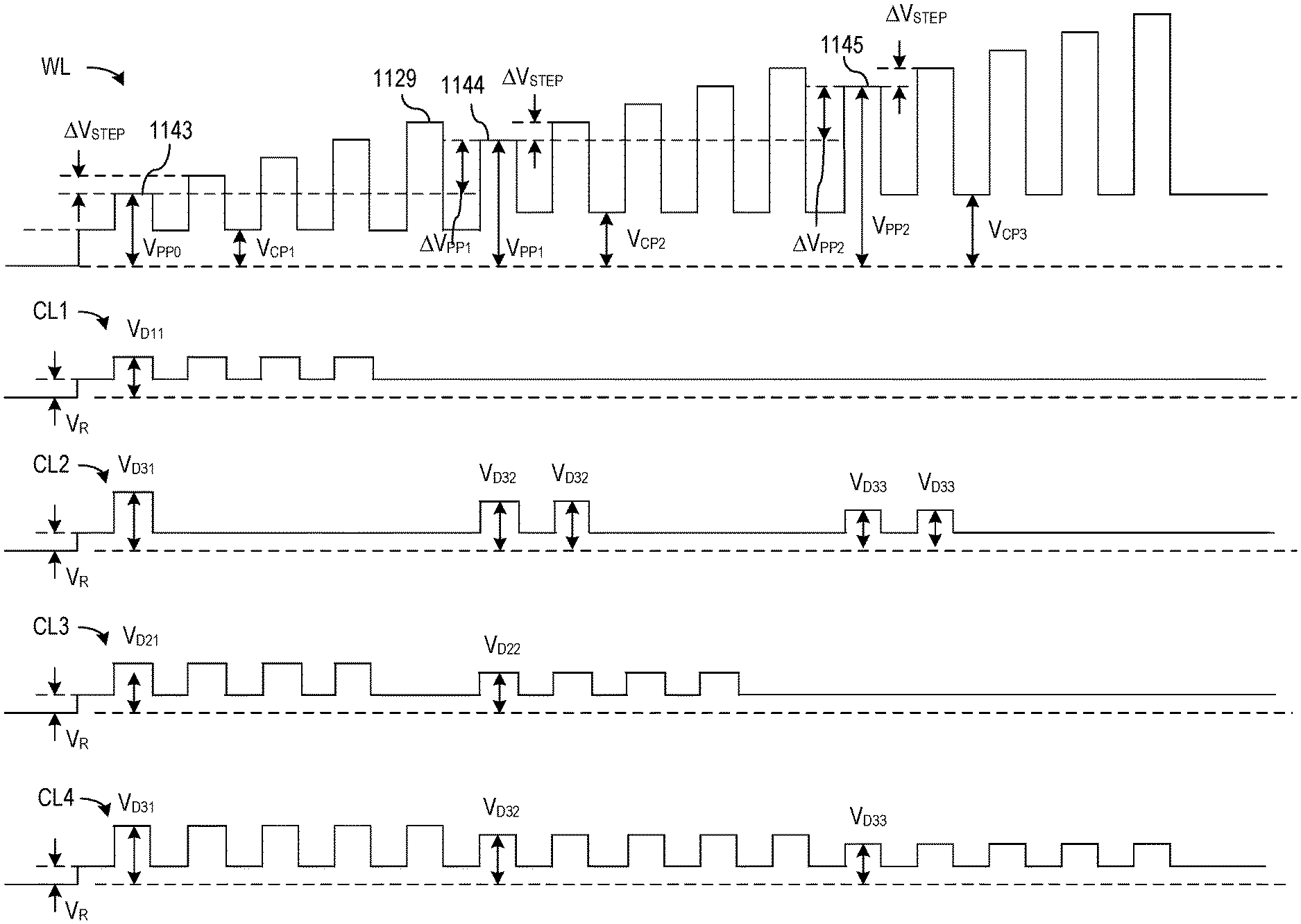 Patent drawing from US 11,114,164, Programming nonvolatile memory cells through a series of predetermined threshold voltages