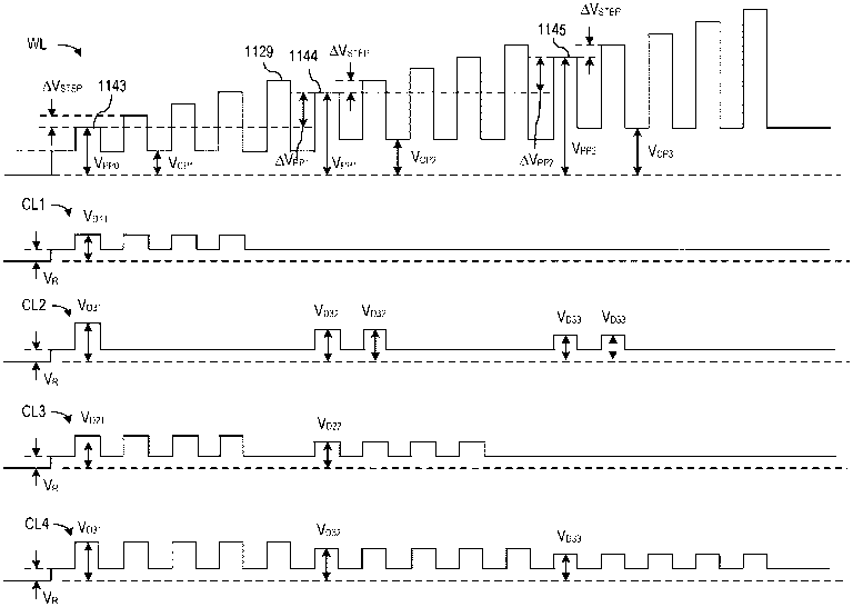 Patent drawing from US 11,114,164, Programming nonvolatile memory cells through a series of predetermined threshold voltages