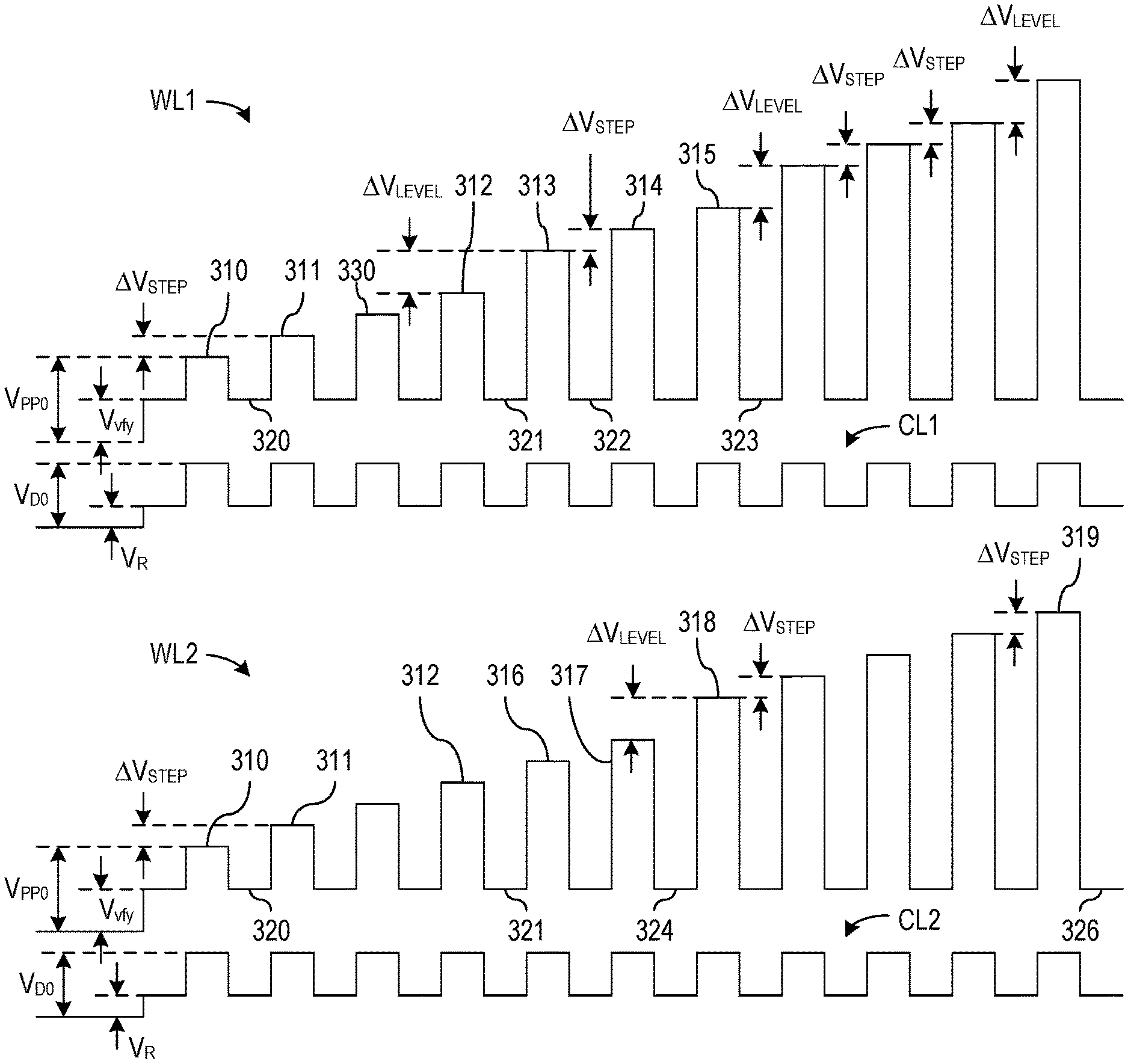 Patent drawing from US 11,200,954, Programming nonvolatile memory cells through a series of predetermined threshold voltages