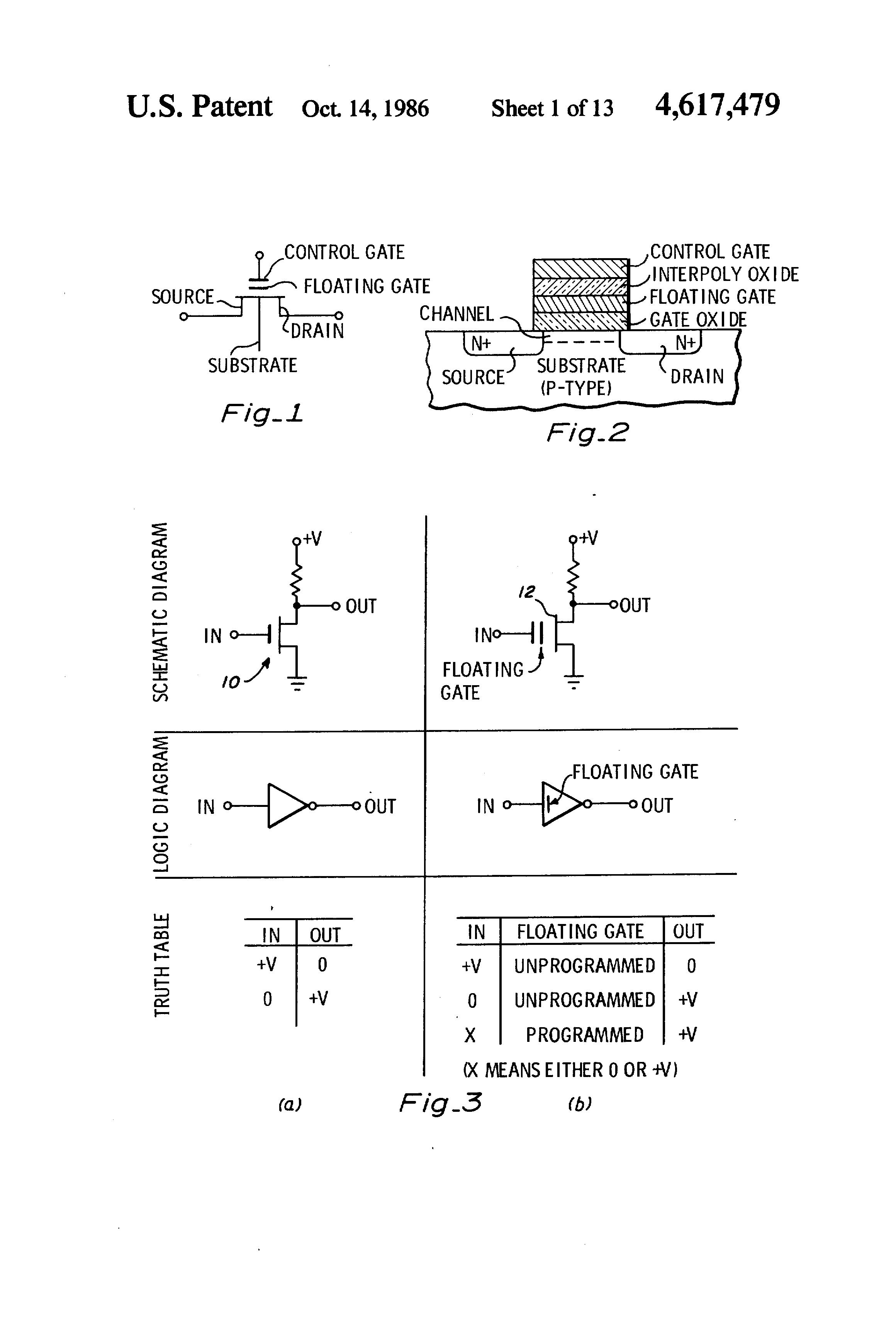 Patent drawing from US 4,617,479, Programmable logic array device using EPROM technology