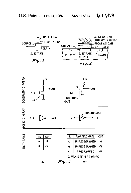 Patent drawing from US 4,617,479, Programmable logic array device using EPROM technology