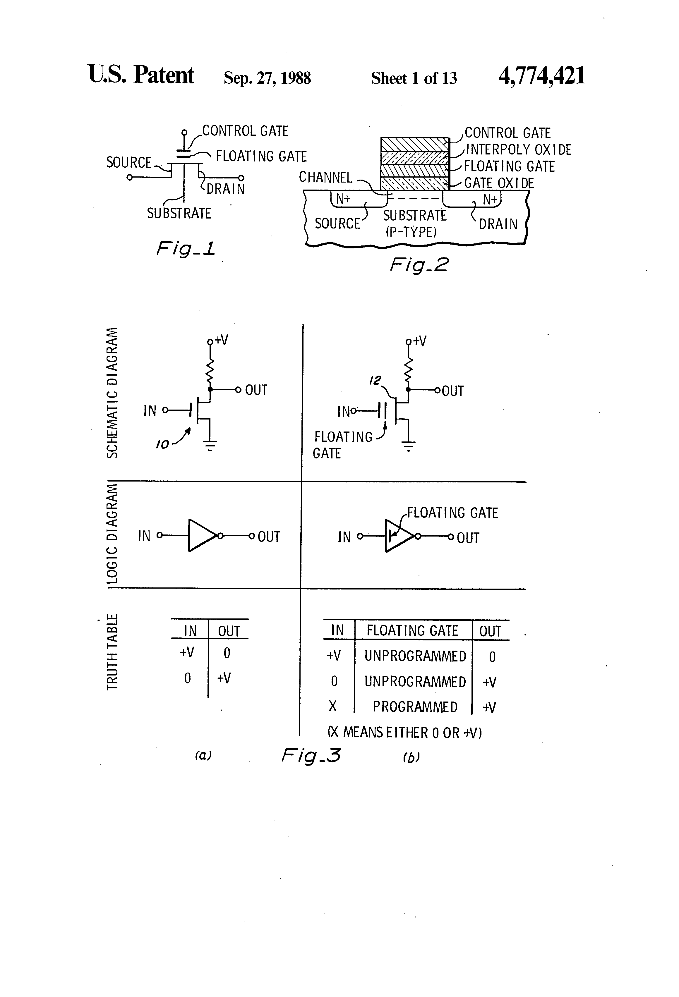 Patent drawing from US 4,774,421, Programmable logic array device using EPROM technology