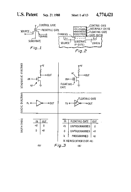 Patent drawing from US 4,774,421, Programmable logic array device using EPROM technology