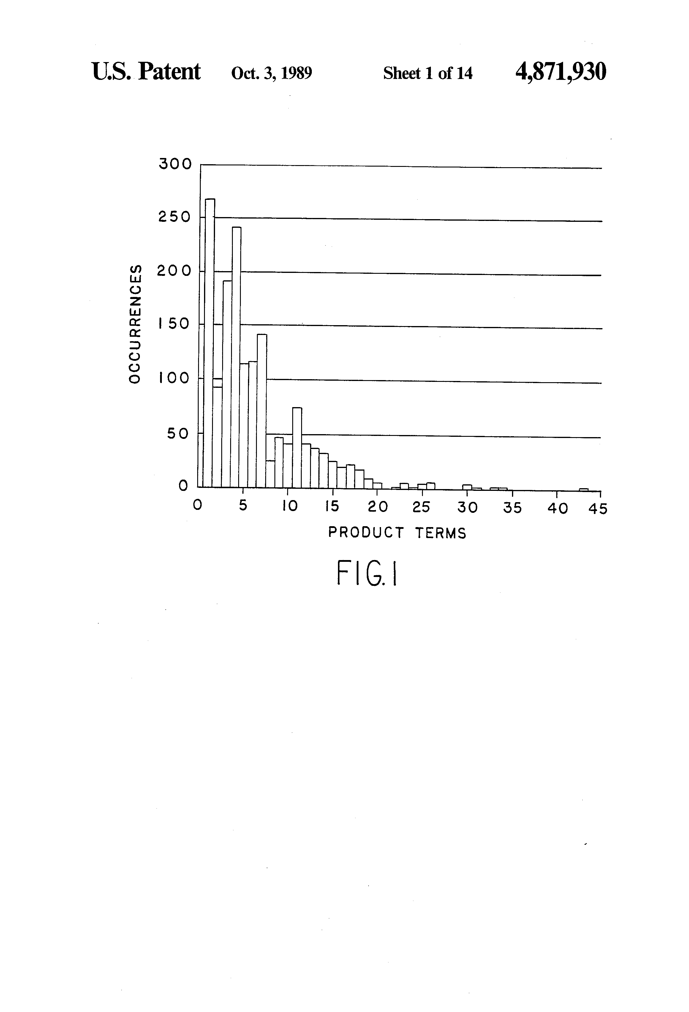 Patent drawing from US 4,871,930, Programmable logic device with array blocks connected via programmable interconnect