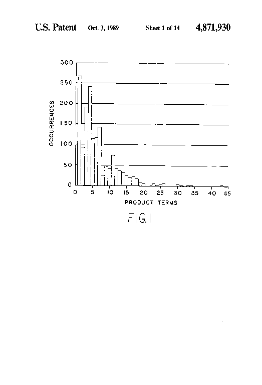 Patent drawing from US 4,871,930, Programmable logic device with array blocks connected via programmable interconnect