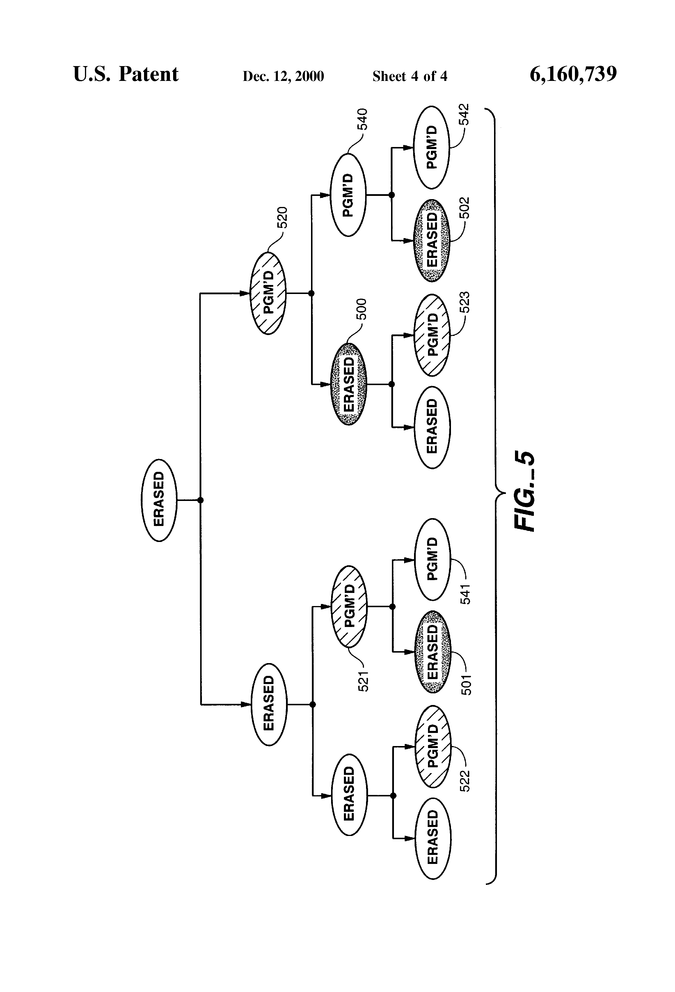 Patent drawing from US 6,160,739, Non-volatile memories with improved endurance and extended lifetime