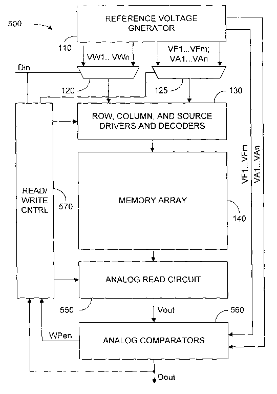 Patent drawing from US 6,307,776, Multi-bit-per-cell flash EEPROM memory with refresh