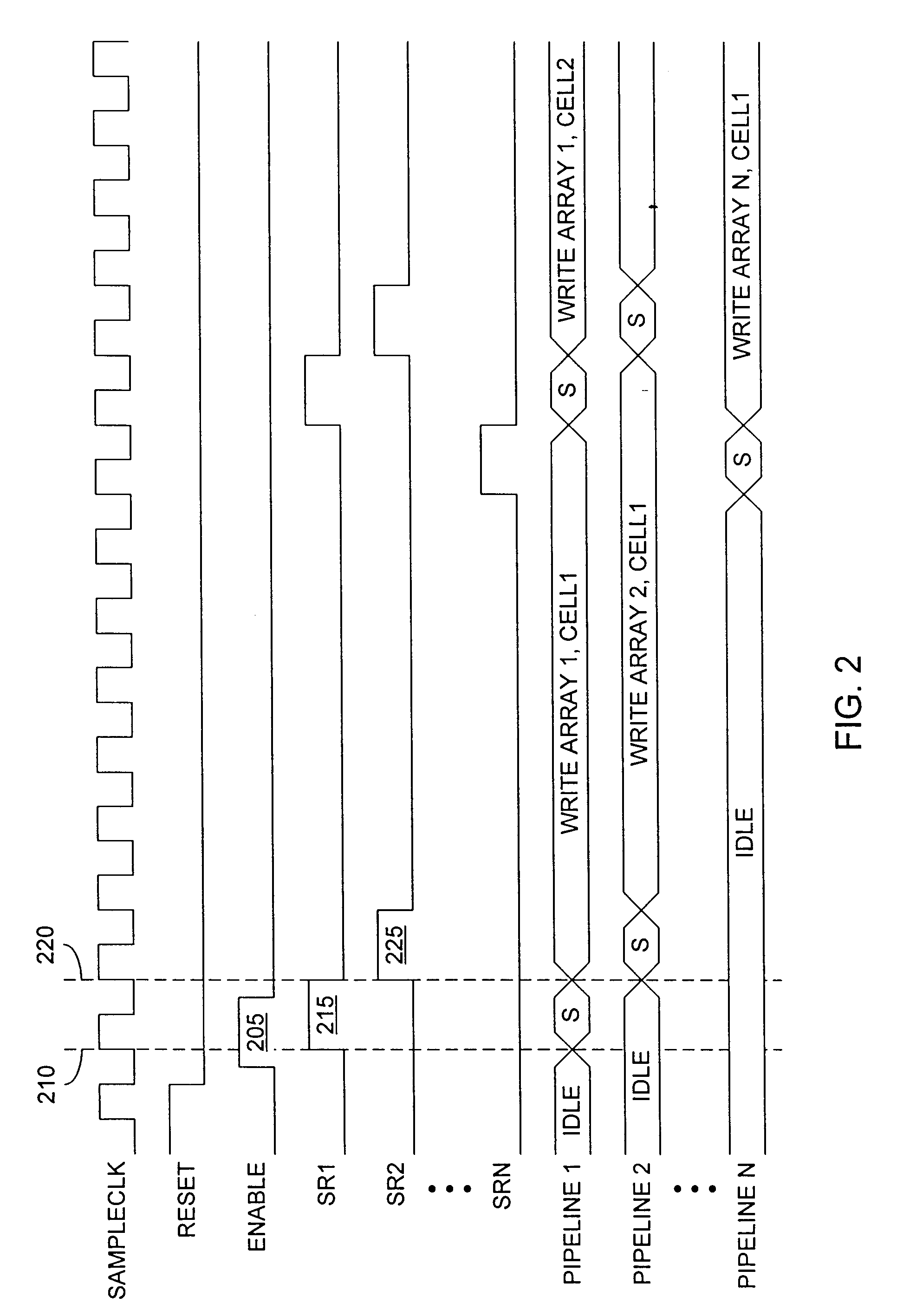 Patent drawing from US 6,314,025, High data rate write process for non-volatile flash memories
