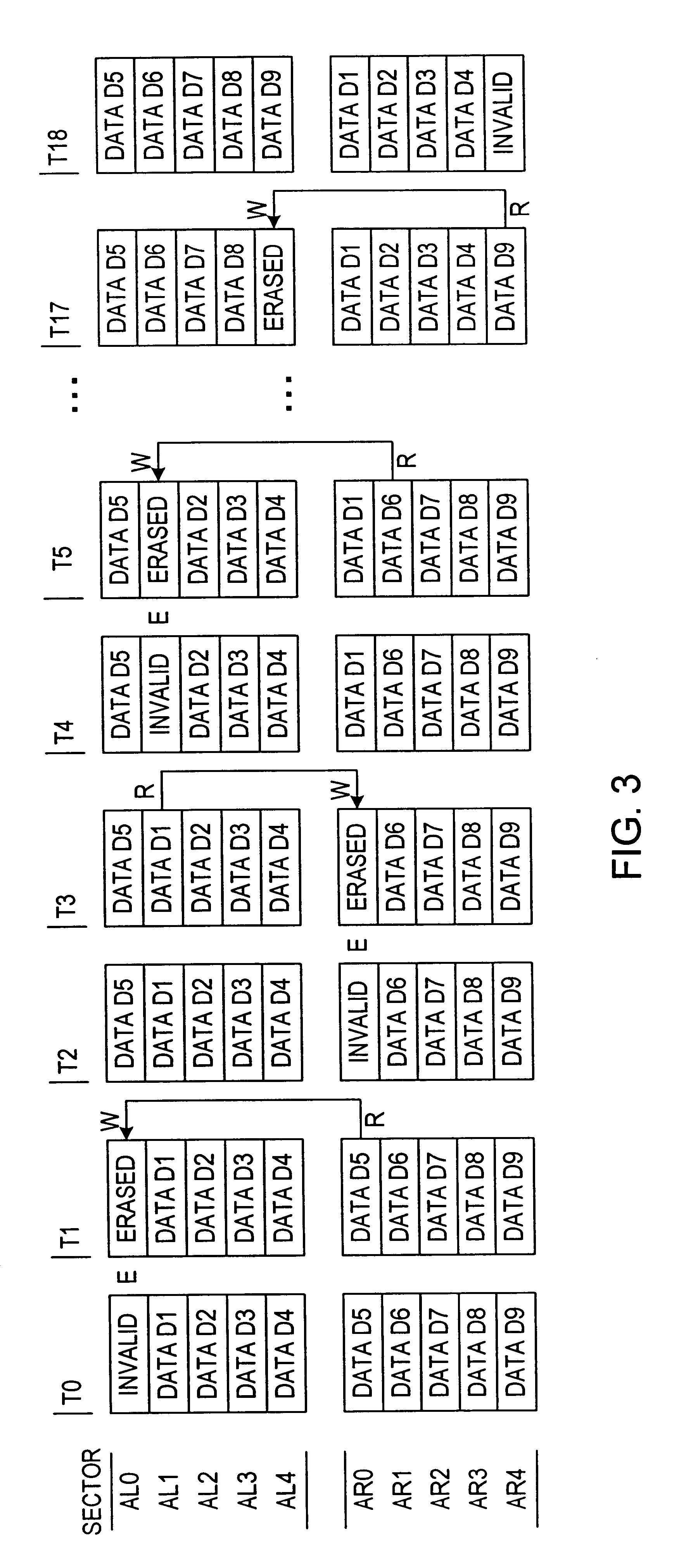 Patent drawing from US 6,396,744, Flash memory with dynamic refresh