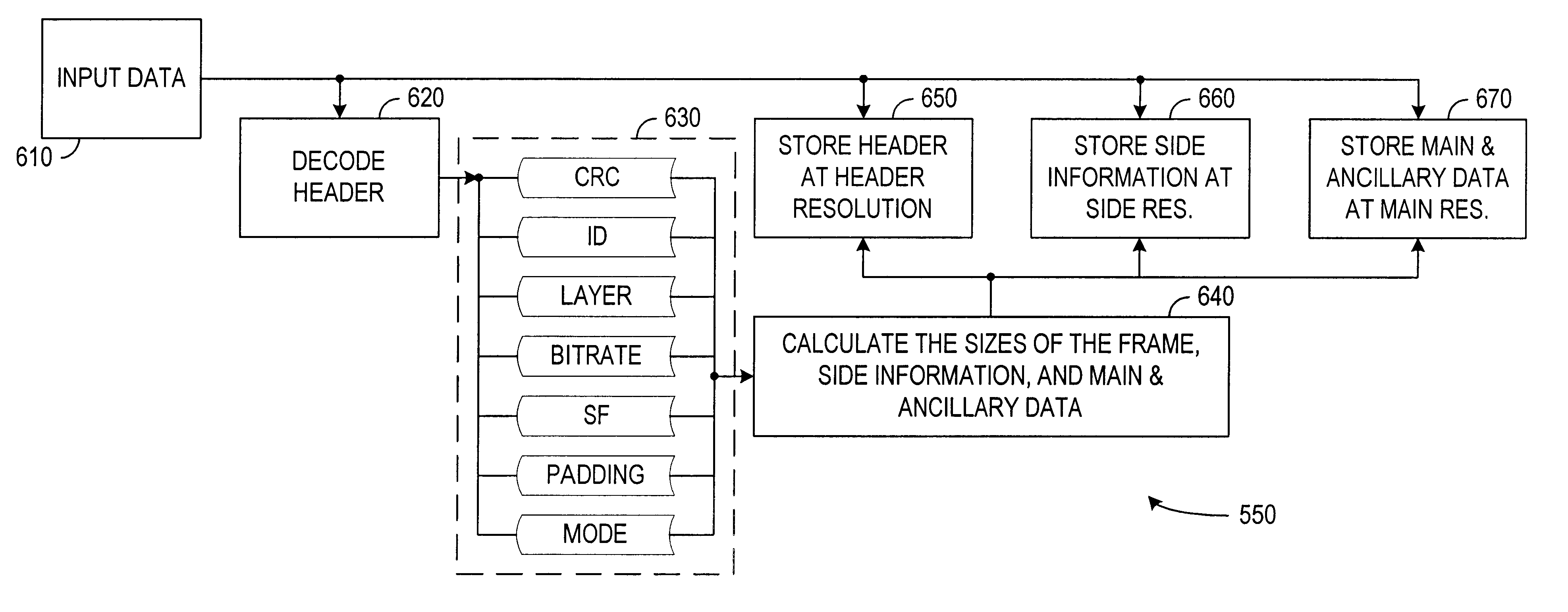 Patent drawing from US 6,466,476, Data coding for multi-bit-per-cell memories having variable numbers of bits per memory cell