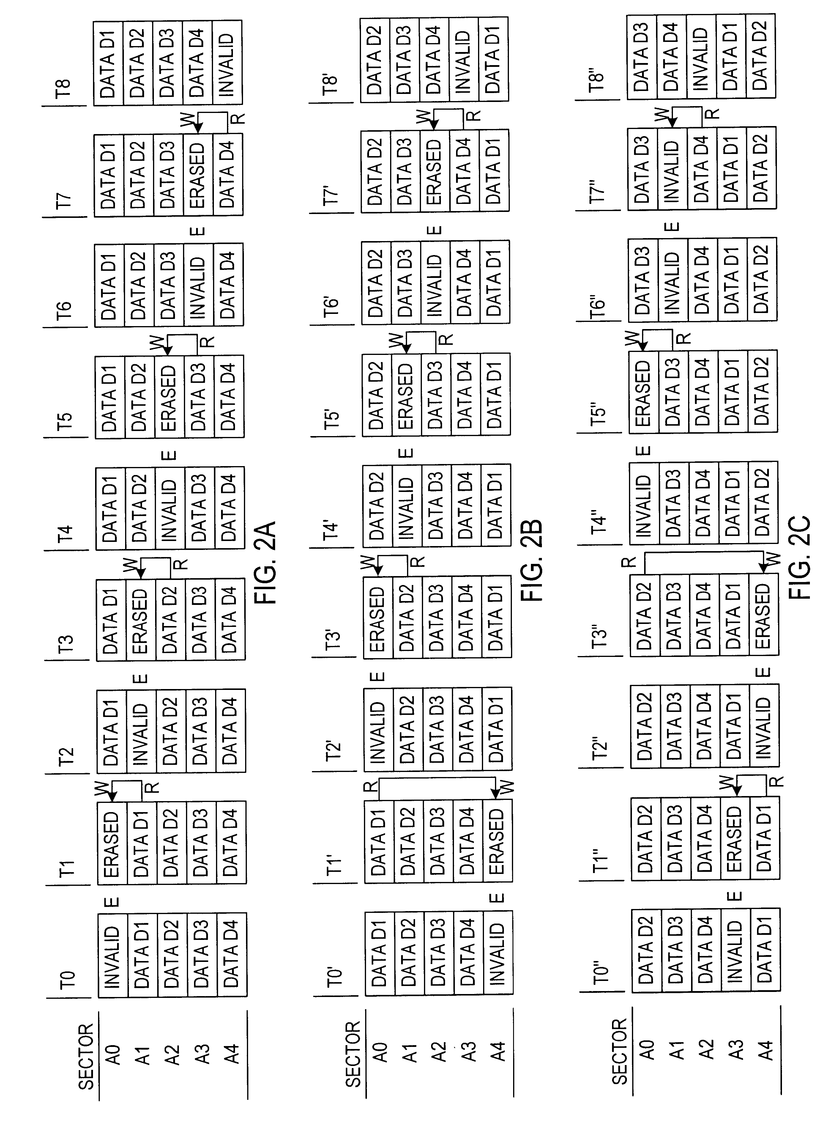 Patent drawing from US 6,522,586, Dynamic refresh that changes the physical storage locations of data in flash memory