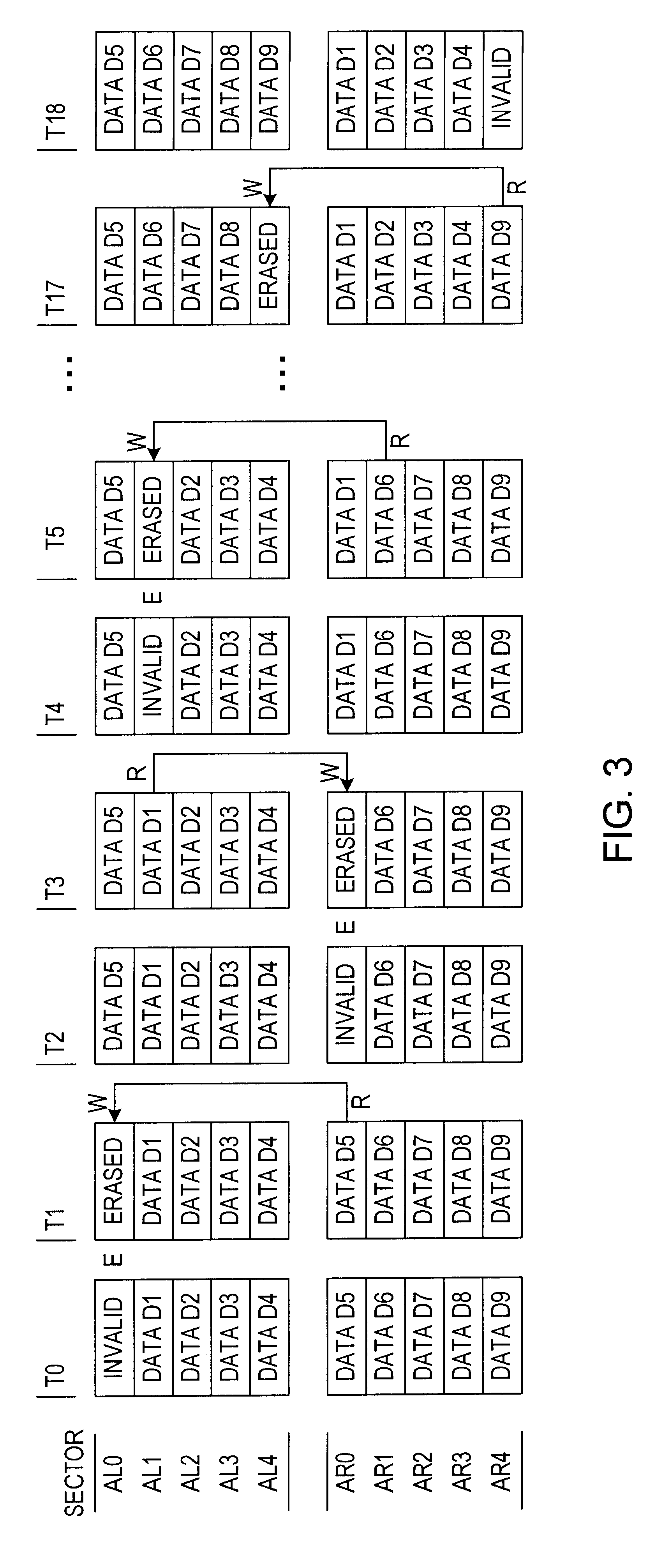 Patent drawing from US 6,522,586, Dynamic refresh that changes the physical storage locations of data in flash memory