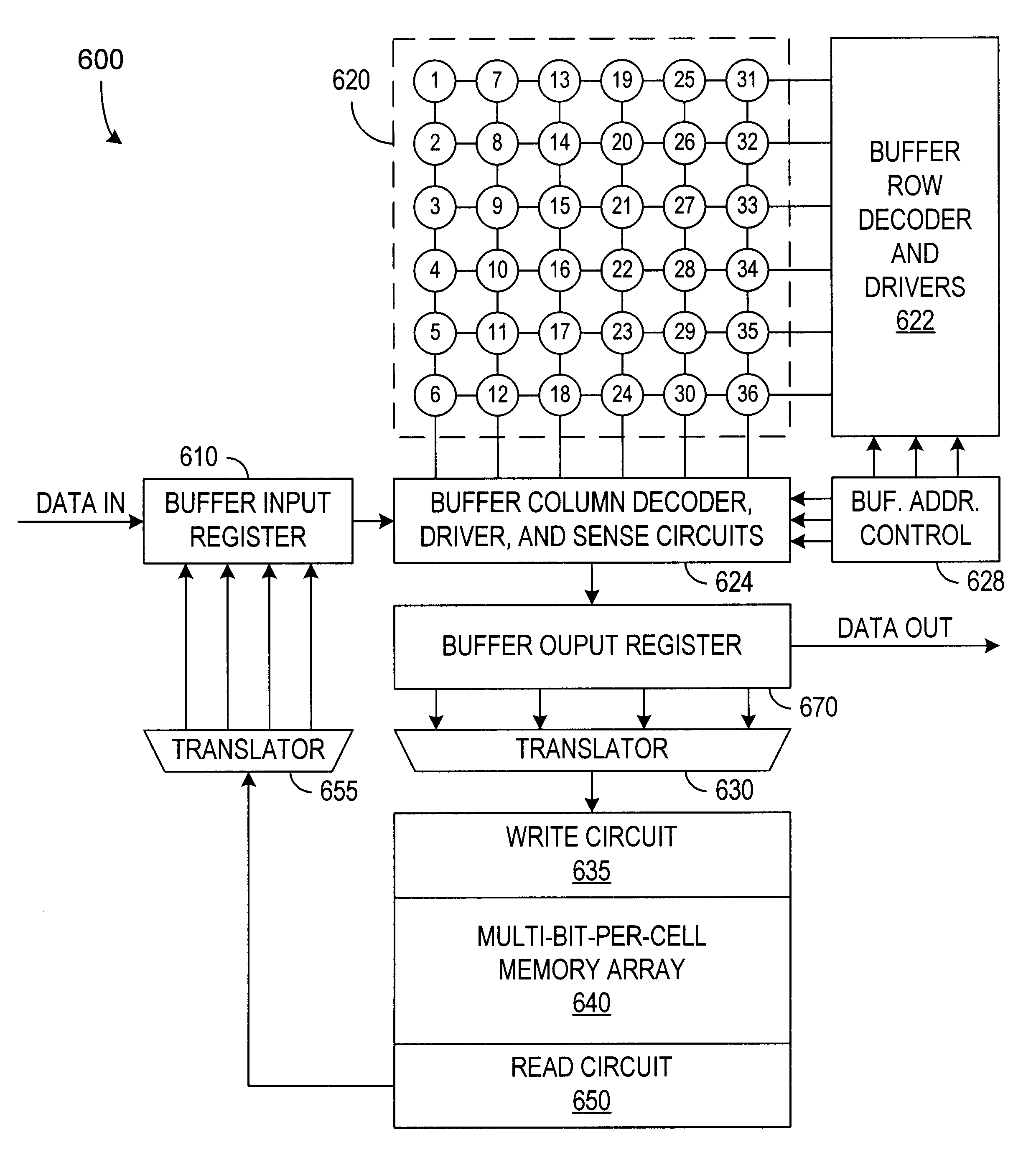 Patent drawing from US 6,532,556, Data management for multi-bit-per-cell memories
