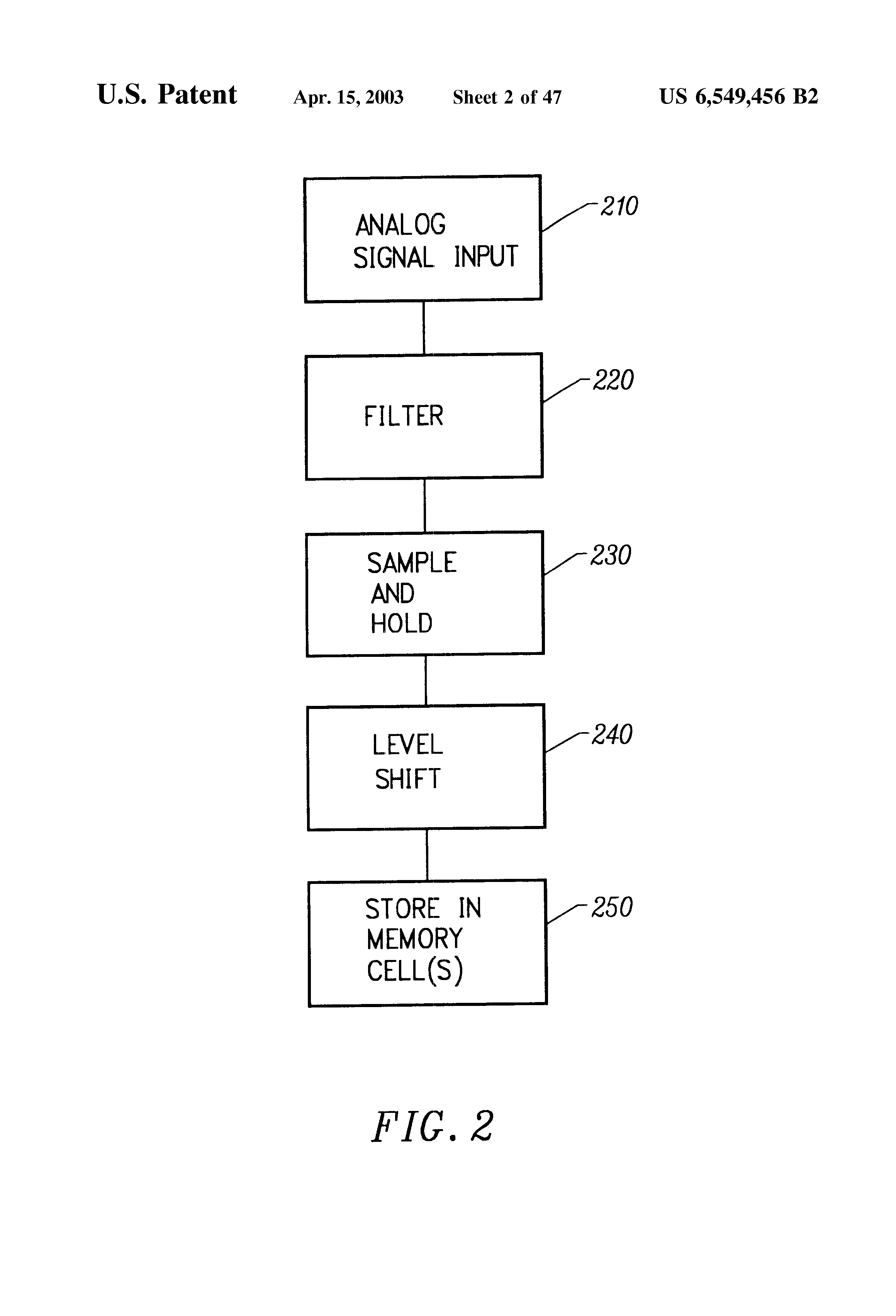 Patent drawing from US 6,549,456, Integrated circuit with analog or multilevel storage cells and user-selectable sampling frequency