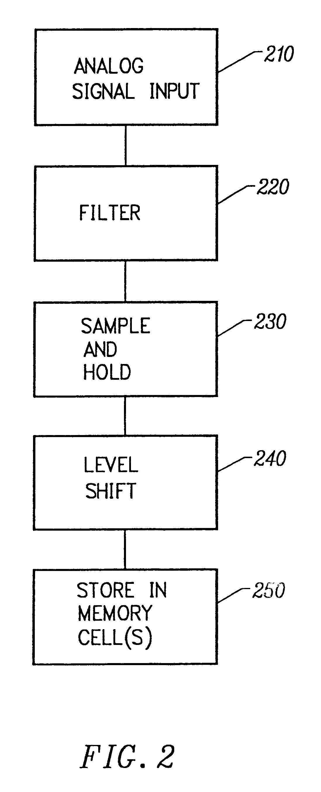 Patent drawing from US 6,556,465, Adjustable circuits for analog or multi-level memory