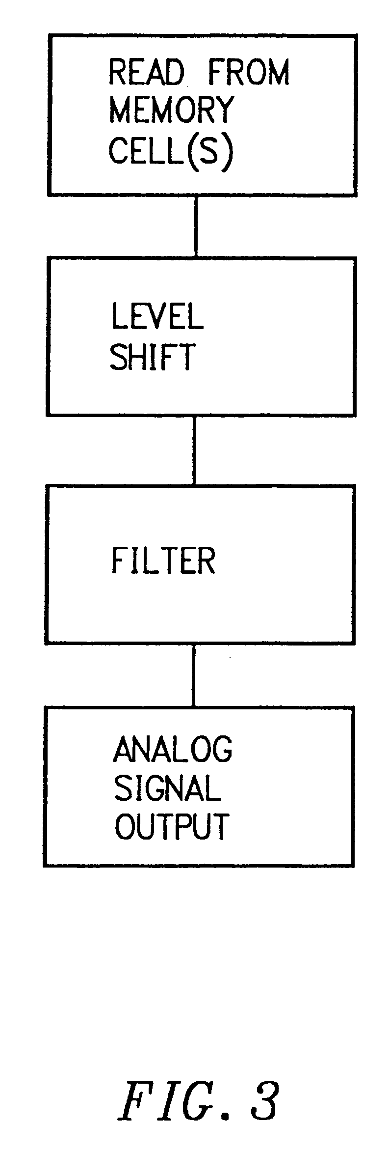 Patent drawing from US 6,556,465, Adjustable circuits for analog or multi-level memory