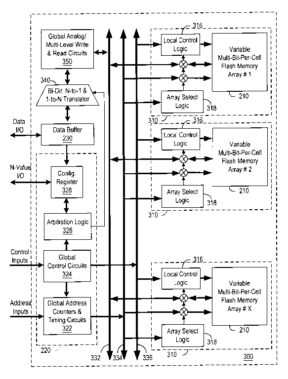 Patent drawing from US 6,558,967, Multi-bit-per-cell memory system with numbers of bits per cell set by testing of memory units
