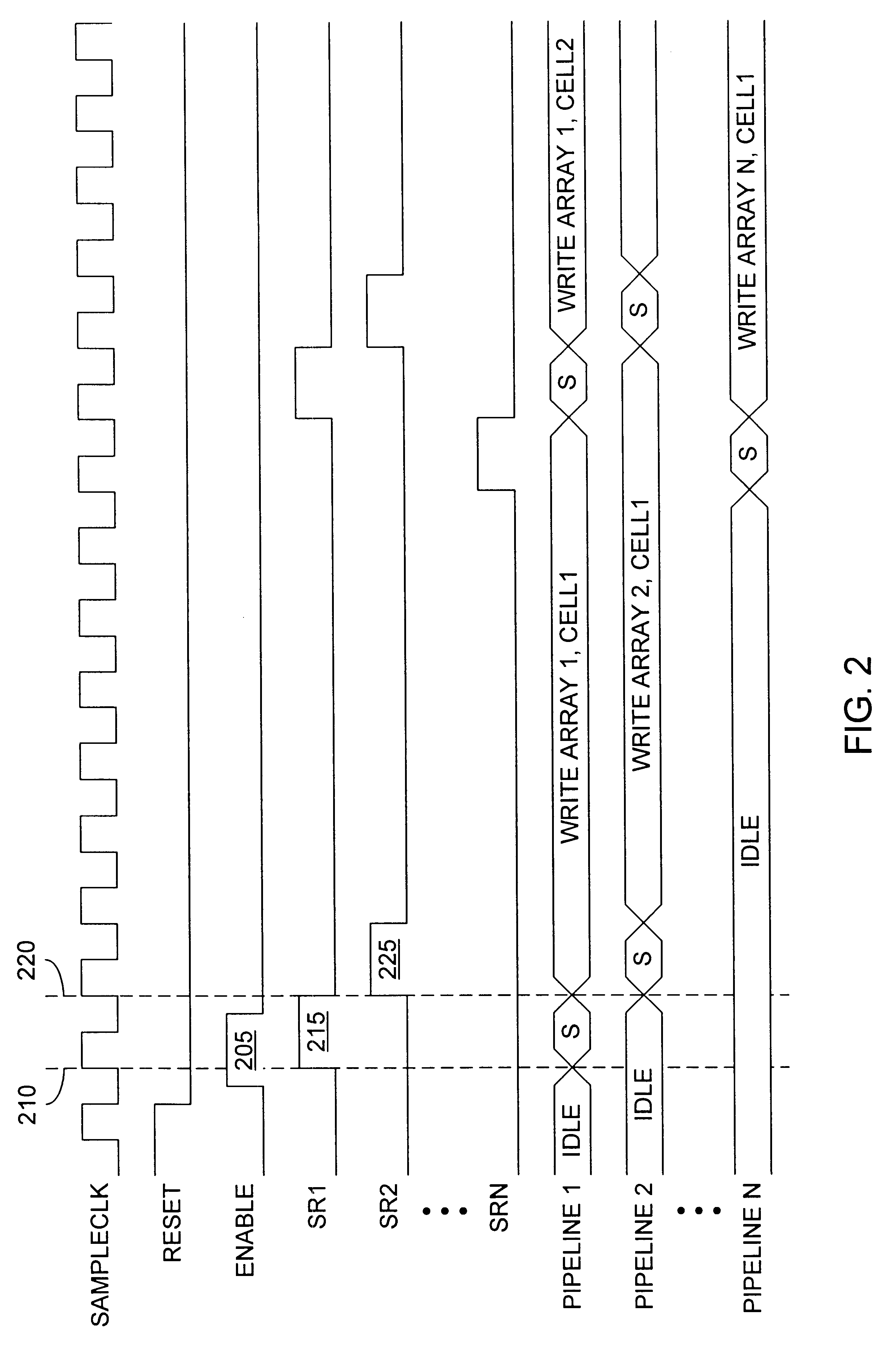 Patent drawing from US 6,606,267, High data rate write process for non-volatile flash memories