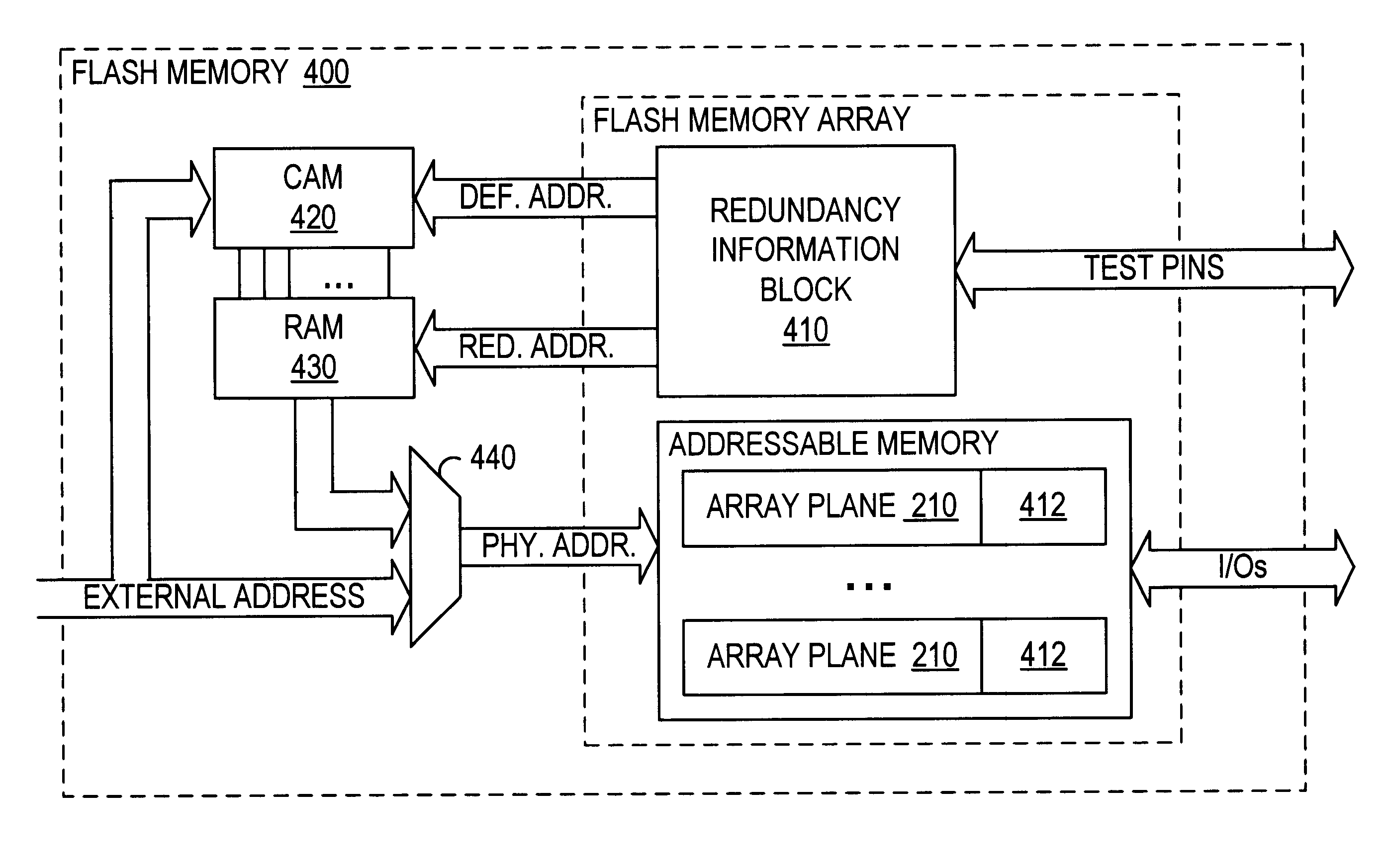 Patent drawing from US 6,614,685, Flash memory array partitioning architectures