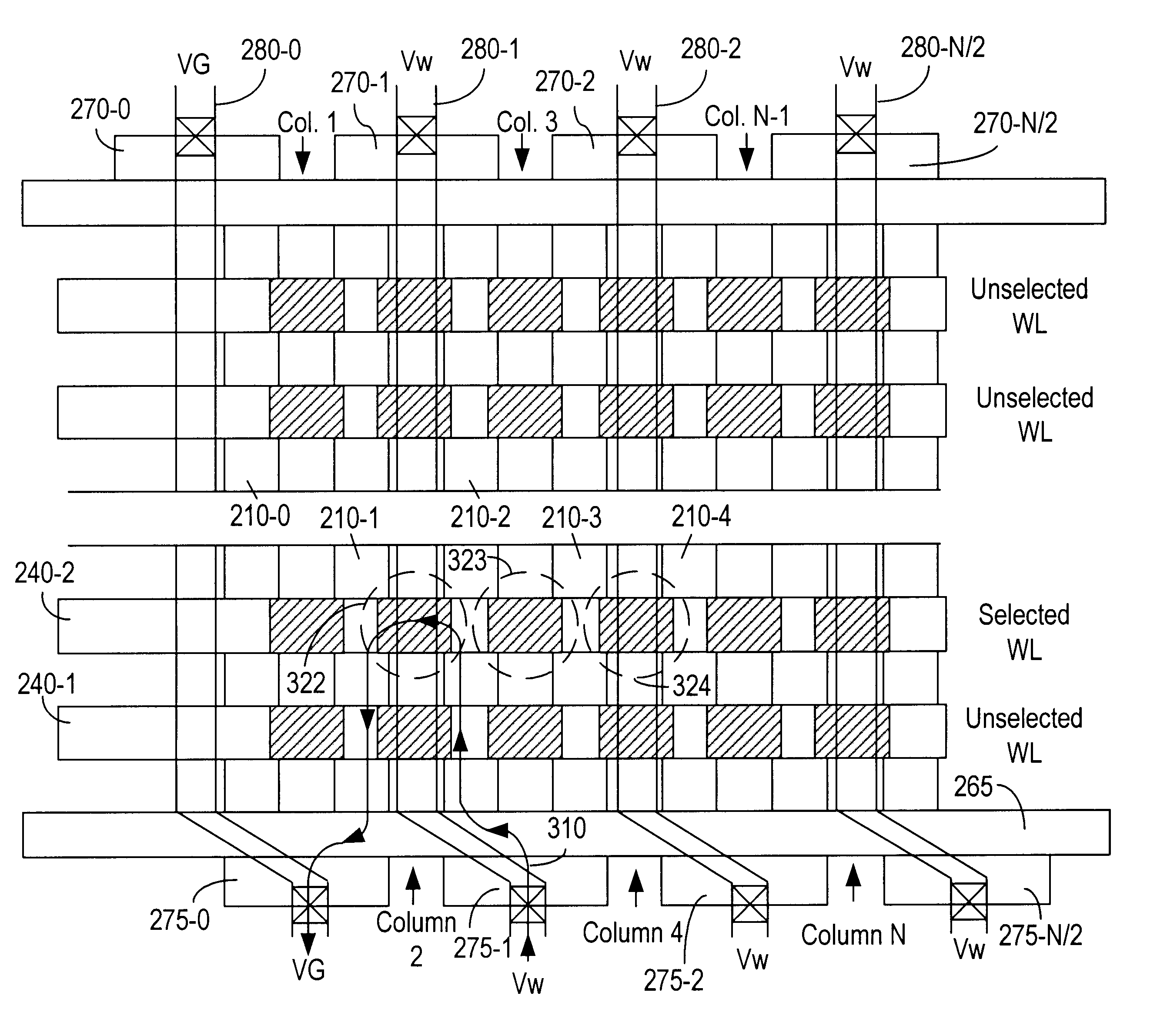 Patent drawing from US 6,731,539, Memory with offset bank select cells at opposite ends of buried diffusion lines