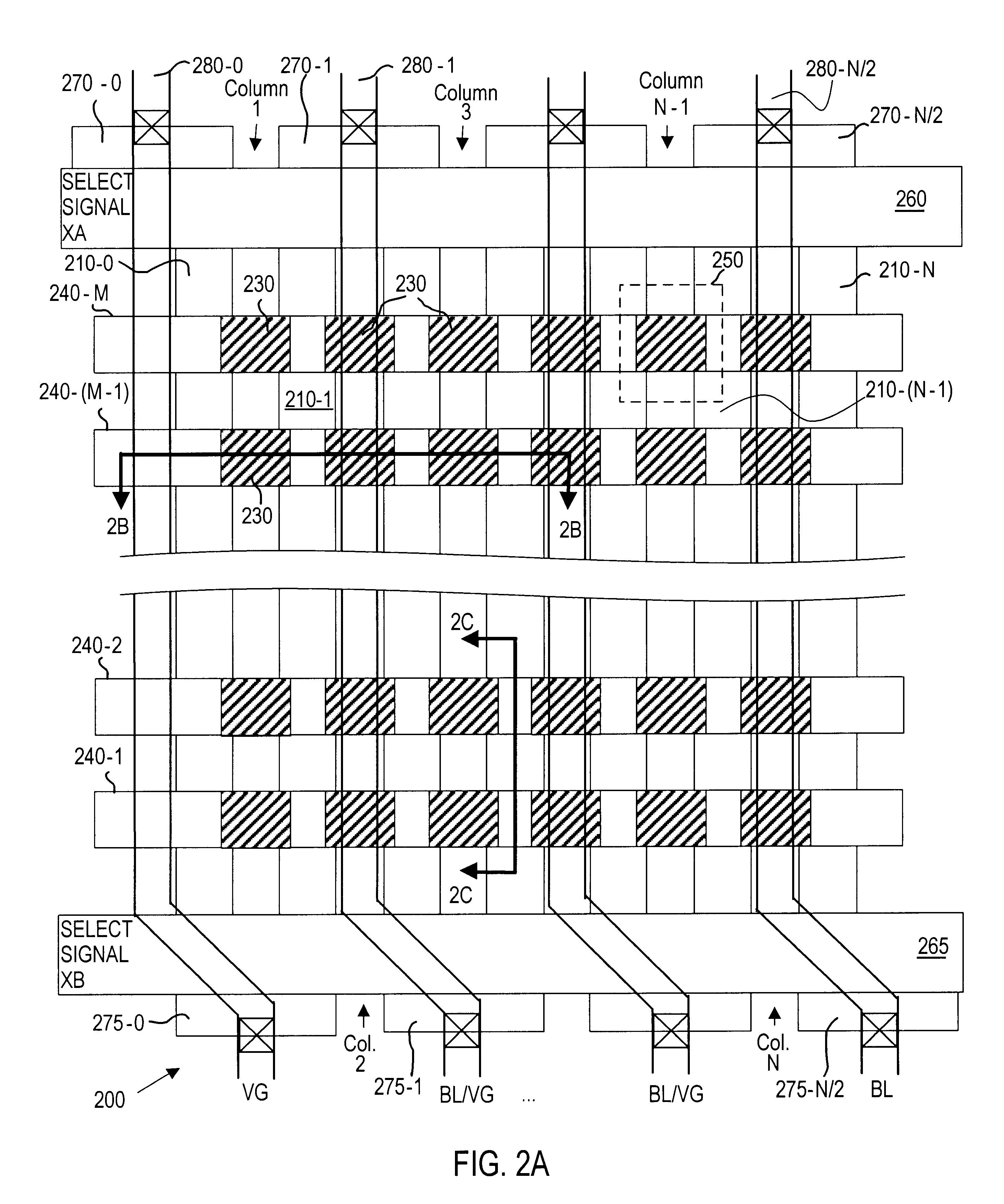 Patent drawing from US 6,731,539, Memory with offset bank select cells at opposite ends of buried diffusion lines