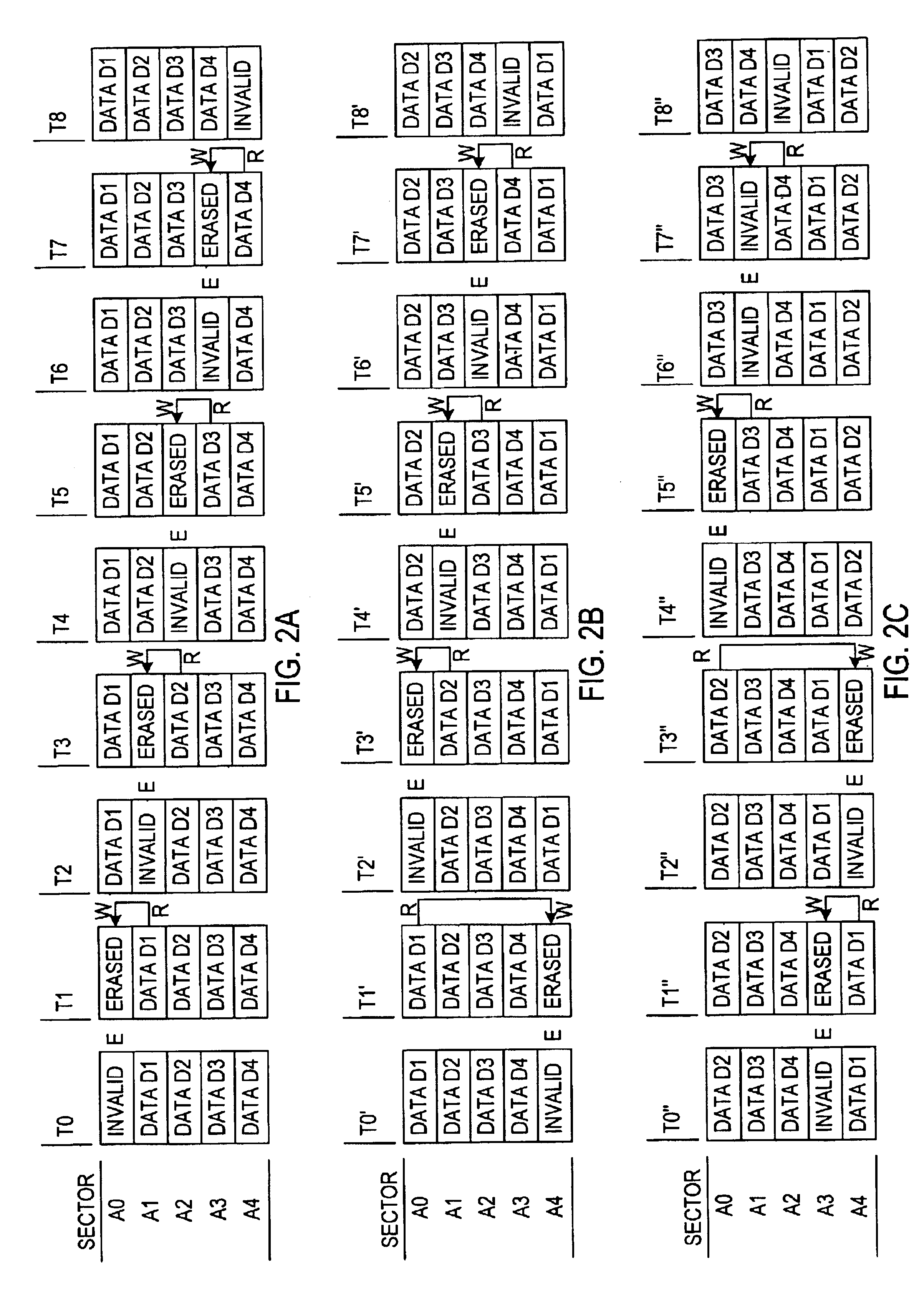 Patent drawing from US 6,754,128, Non-volatile memory operations that change a mapping between physical and logical addresses when restoring data