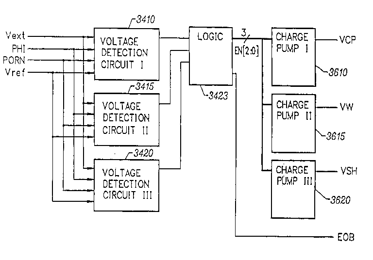 Patent drawing from US 6,760,262, Charge pump circuit adjustable in response to an external voltage source