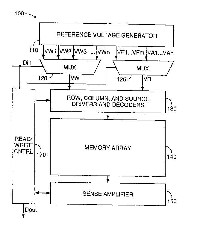 Patent drawing from US 6,898,117, Multi-bit-per-cell flash EEPROM memory with refresh