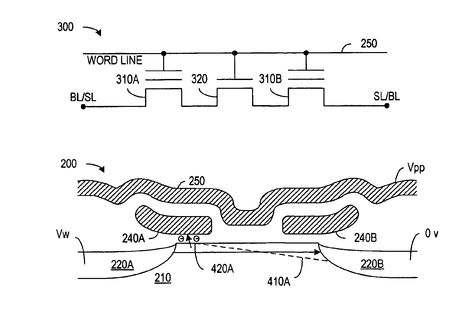Patent drawing from US 6,914,820, Erasing storage nodes in a bi-directional nonvolatile memory cell