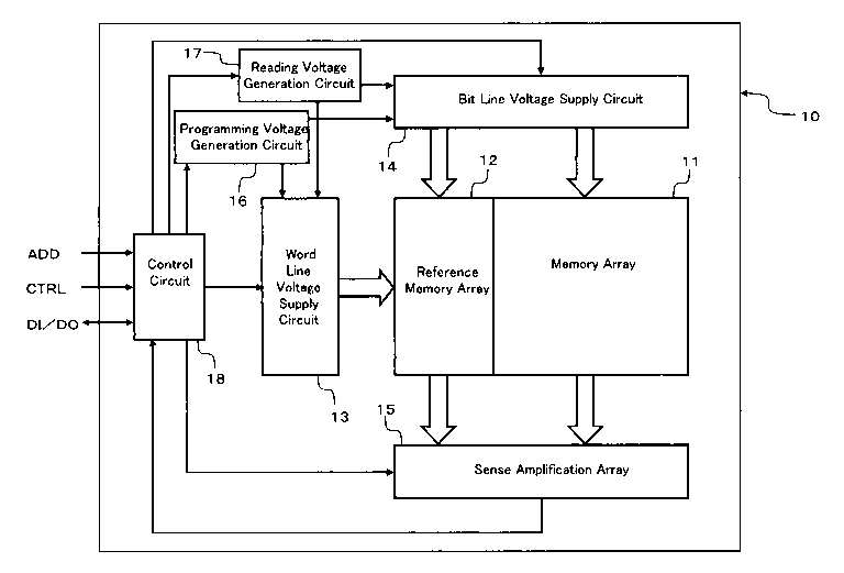 Patent drawing from US 6,937,520, Nonvolatile semiconductor memory device