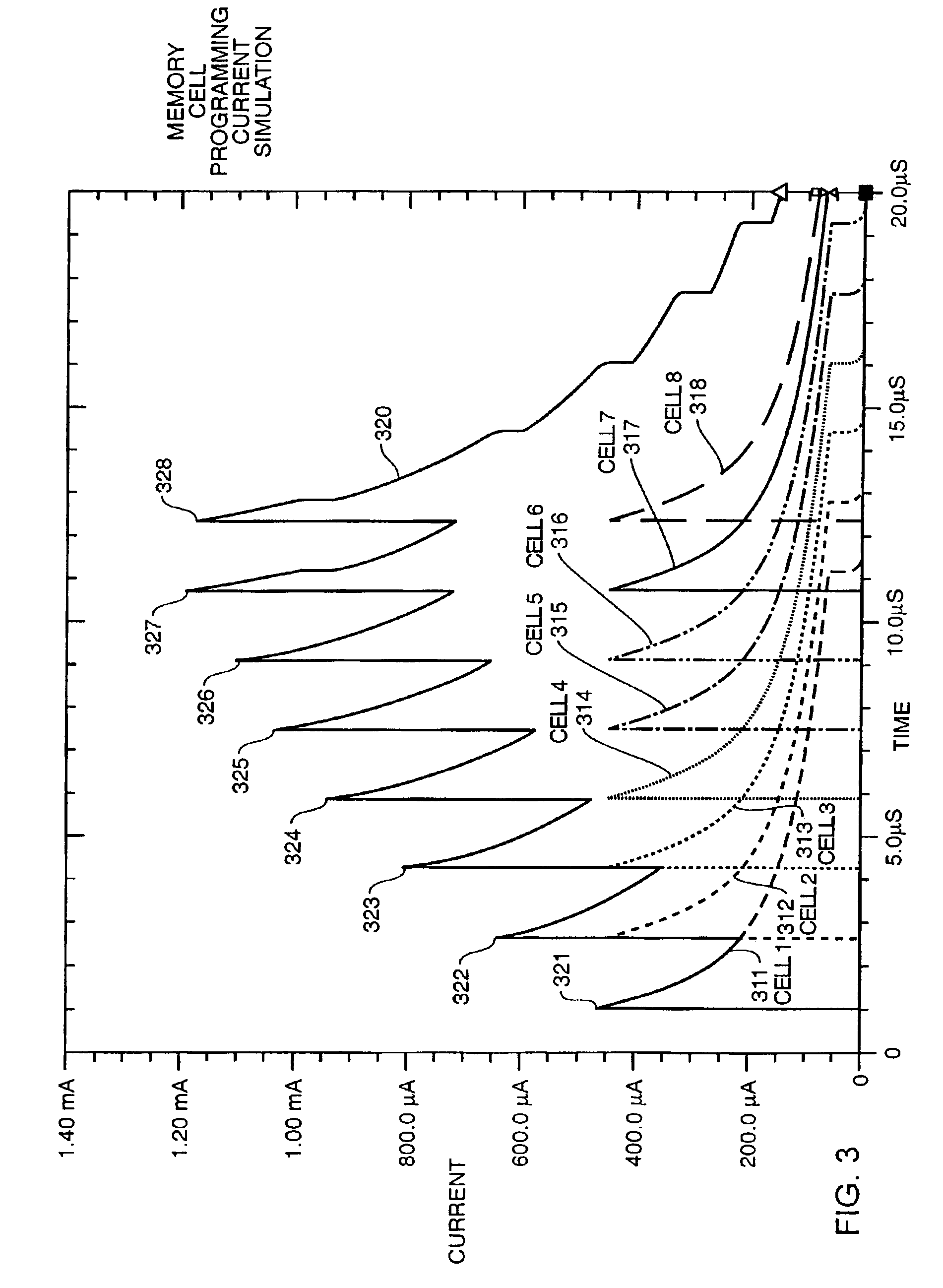 Patent drawing from US 6,944,058, High data rate write process for non-volatile flash memories