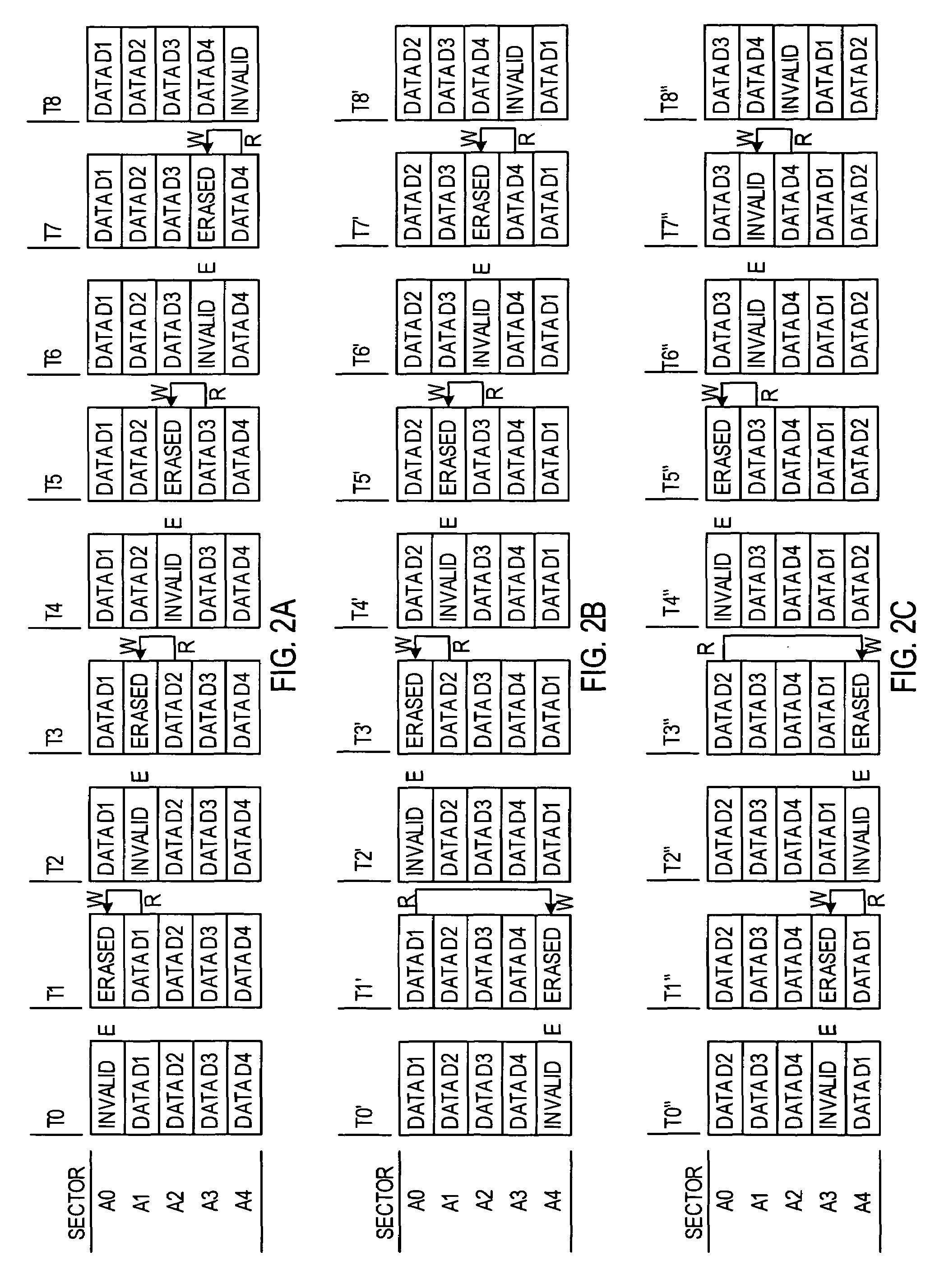 Patent drawing from US 7,079,422, Periodic refresh operations for non-volatile multiple-bit-per-cell memory