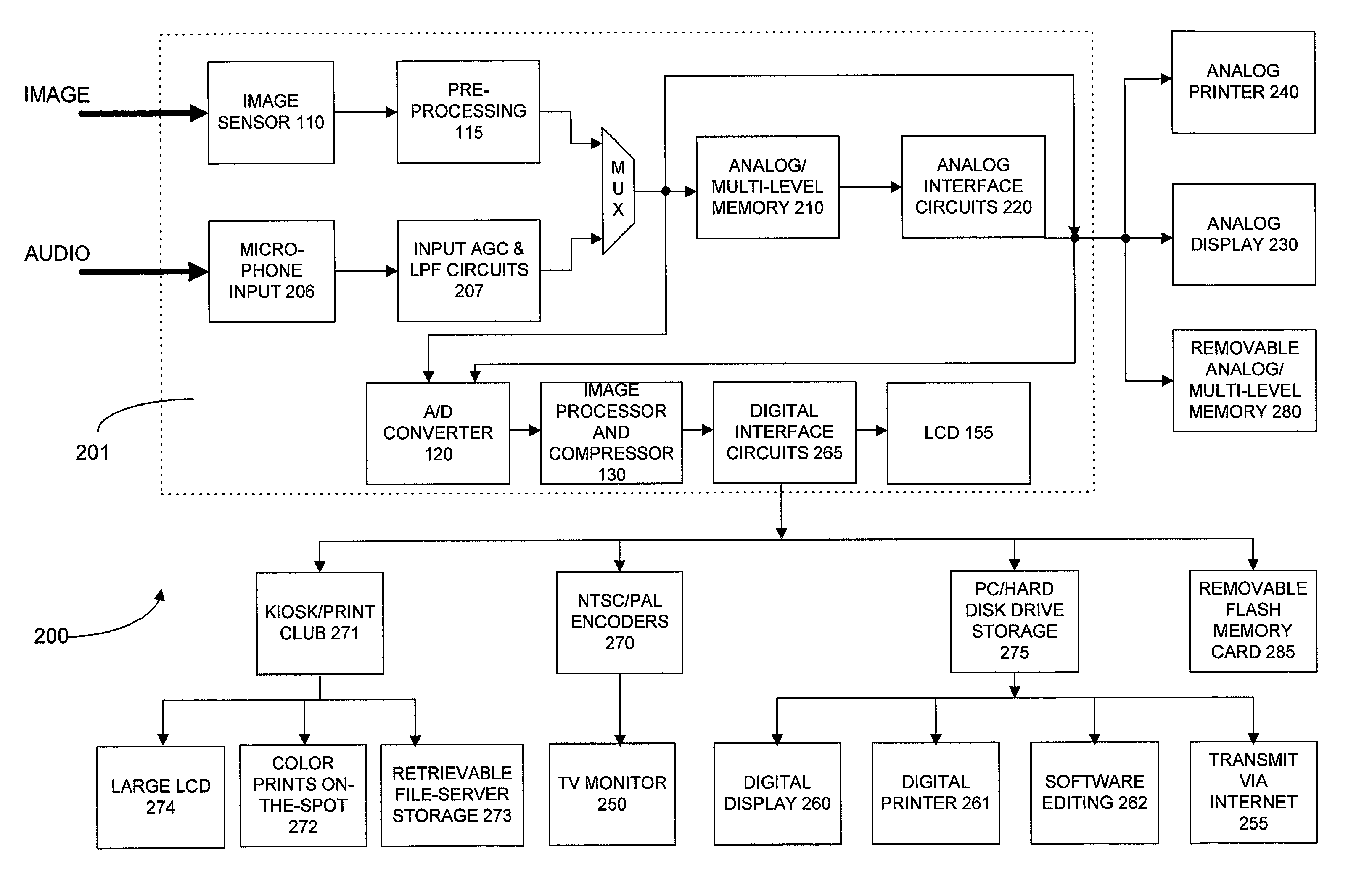 Patent drawing from US 7,268,809, Analog buffer memory for high-speed digital image capture
