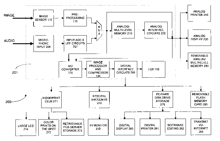Patent drawing from US 7,268,809, Analog buffer memory for high-speed digital image capture