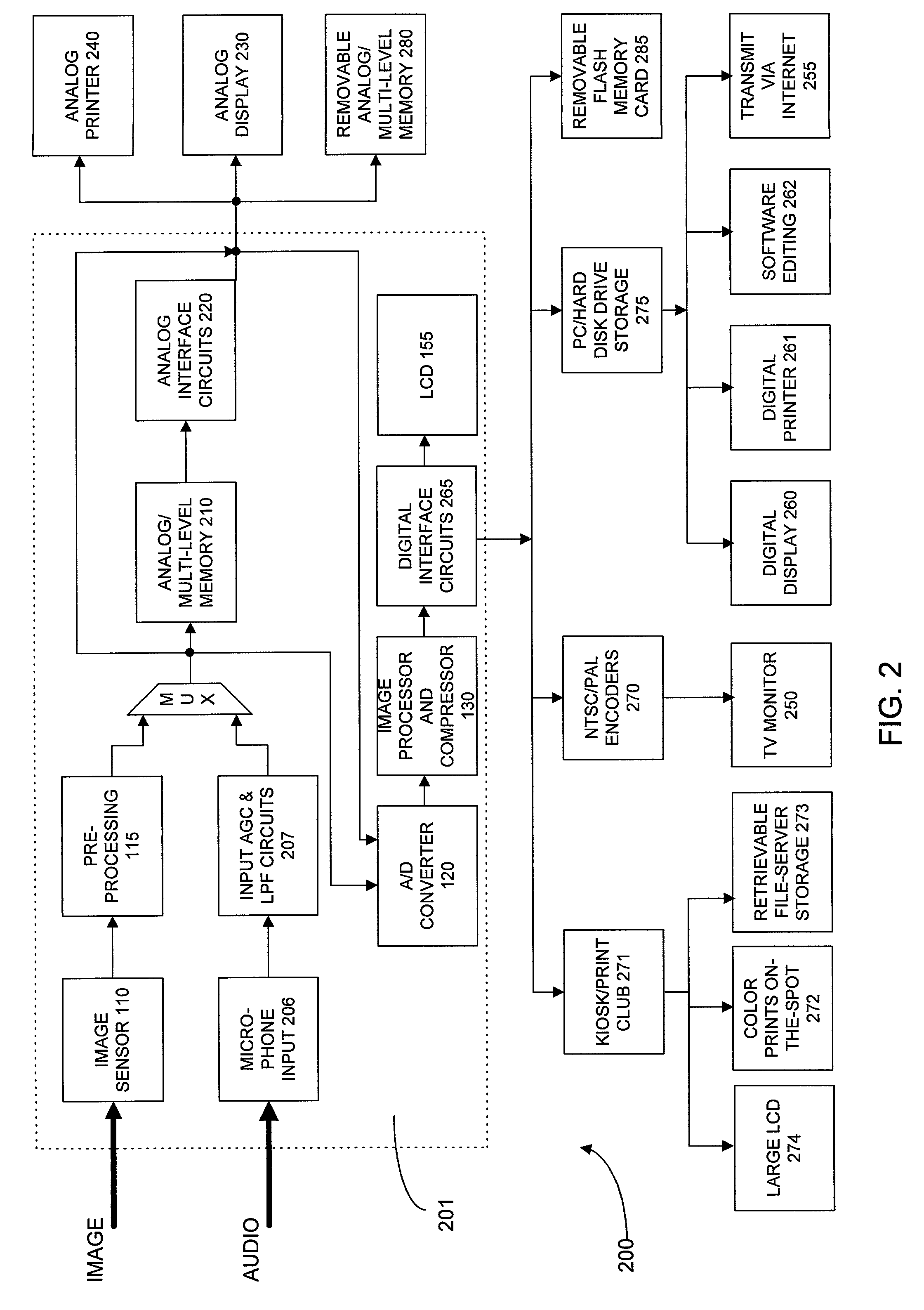 Patent drawing from US 7,268,809, Analog buffer memory for high-speed digital image capture