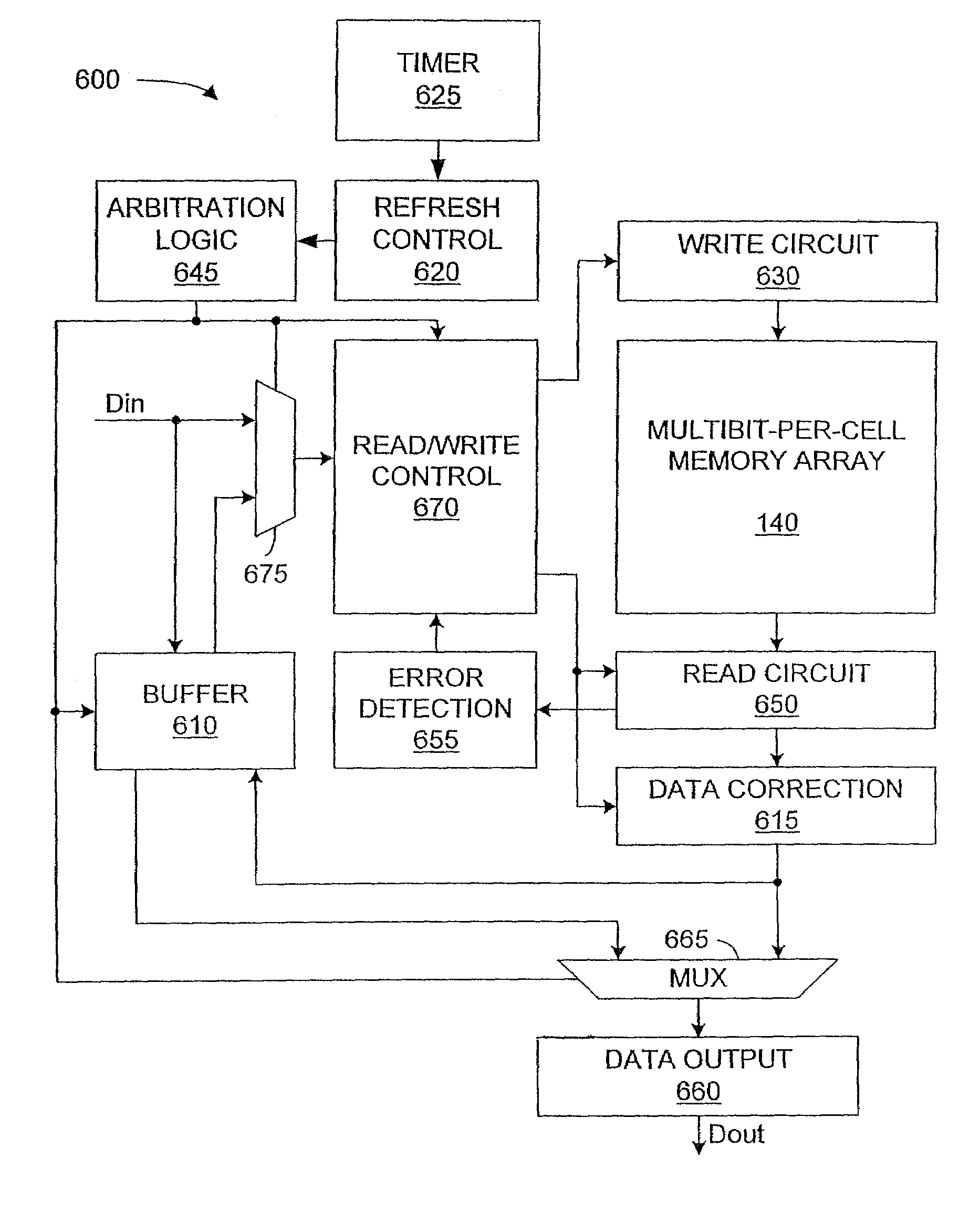 Patent drawing from US 7,397,697, Multi-bit-per-cell flash EEPROM memory with refresh