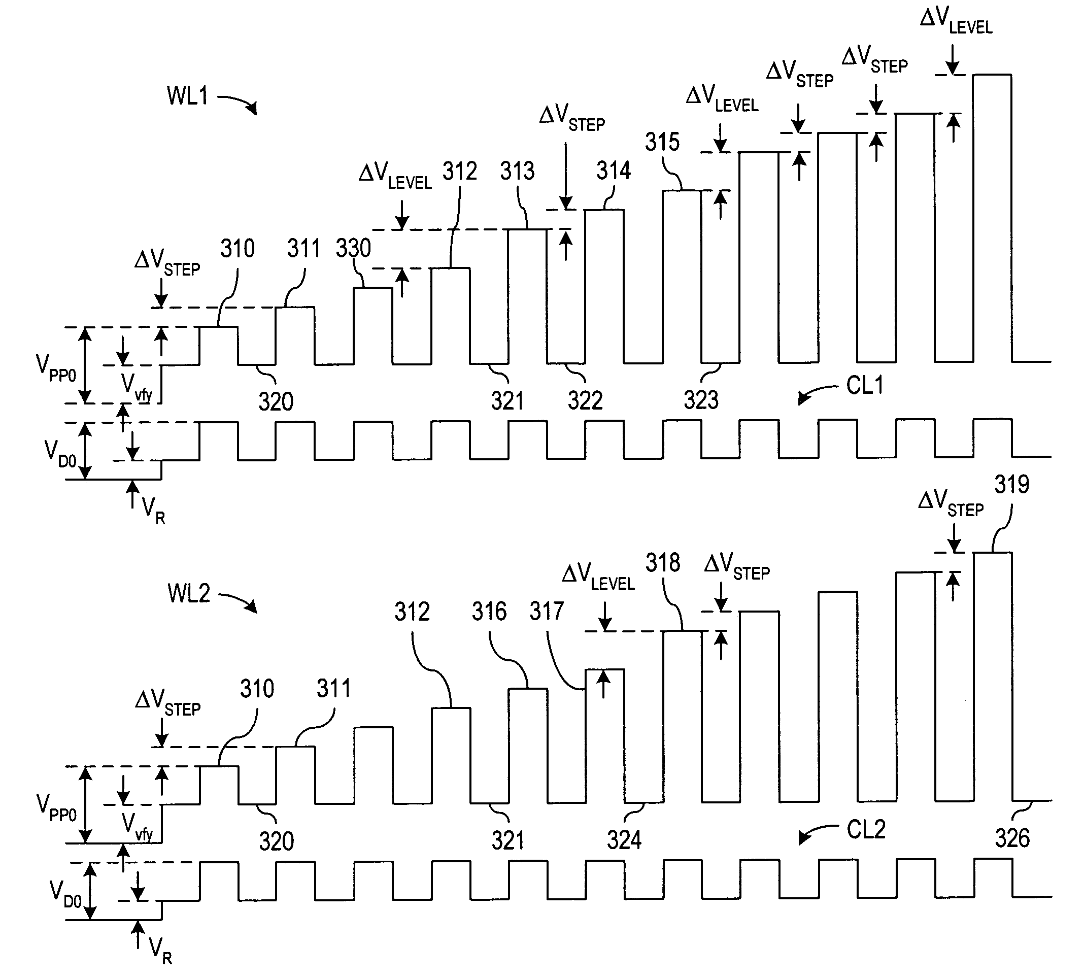 Patent drawing from US 7,656,710, Adaptive operations for nonvolatile memories